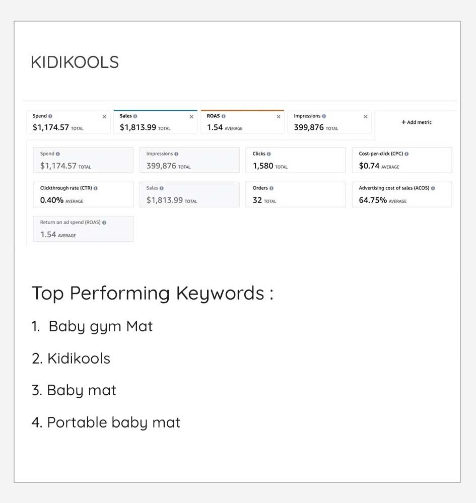 Kidikools