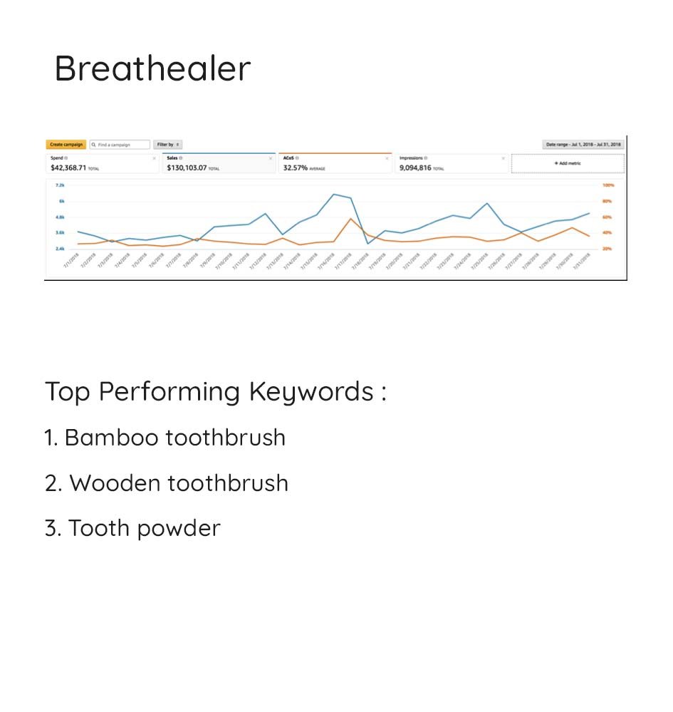 Breathealer