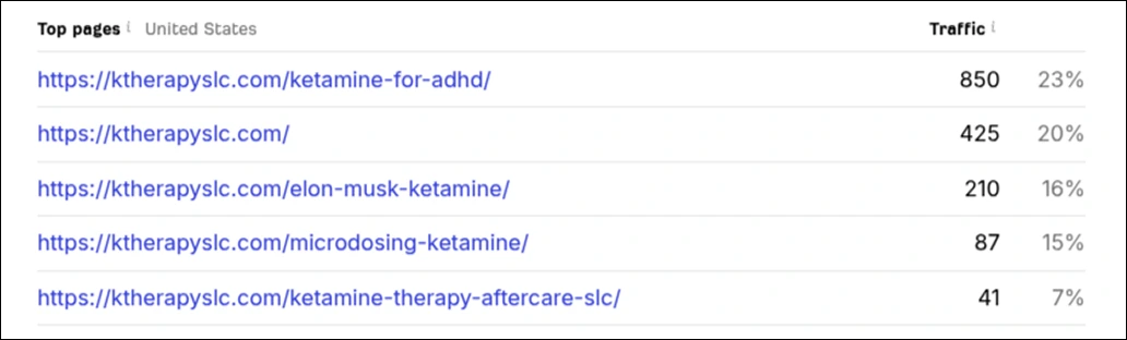 ktherapyslc
