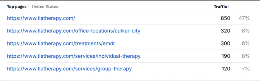 tlatherapy
