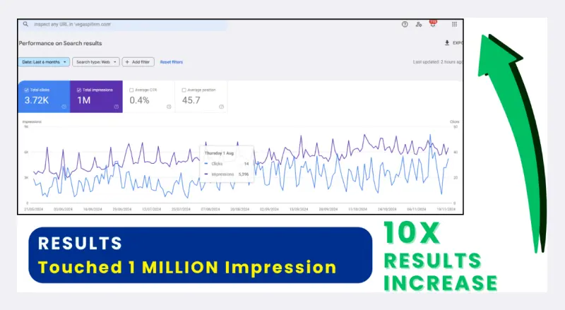 Search Console