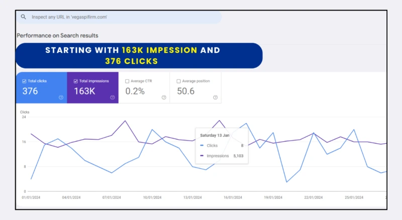 Search Console