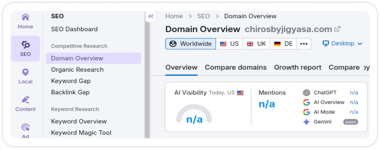 AI visibility before optimization