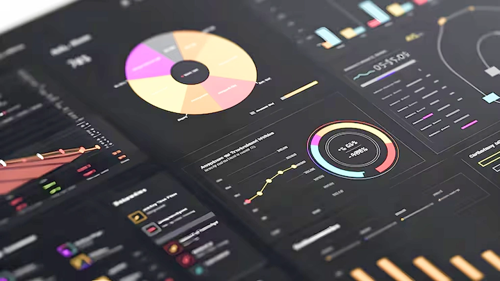 KPI Dashboard Visuals